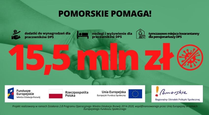 Pomorskie pomaga grafika